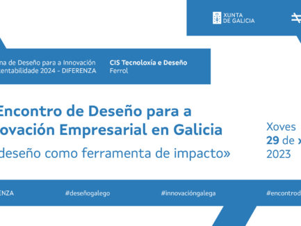 VI Encuentro de Diseño para la Innovación Empresarial en Galicia